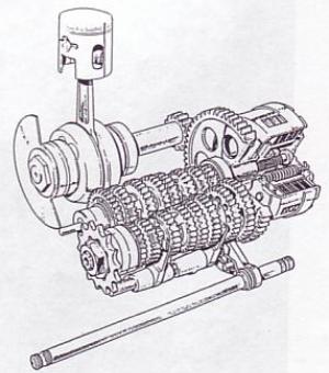 RM62 rotating assembly